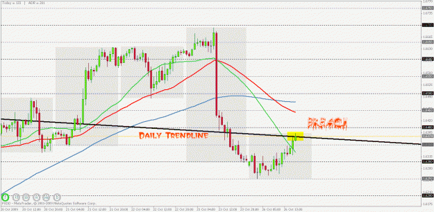 Click to Enlarge

Name: gbpusd breach.gif
Size: 29 KB