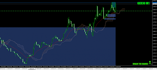 Click to Enlarge

Name: DAX-intoMicroSupplyPreKO16thSept19for+7+7.5+8.png
Size: 44 KB