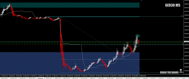 Click to Enlarge

Name: DAX5-minHA16thSept19forScratch+1+3.5+3.5+6.5+6.5.png
Size: 37 KB