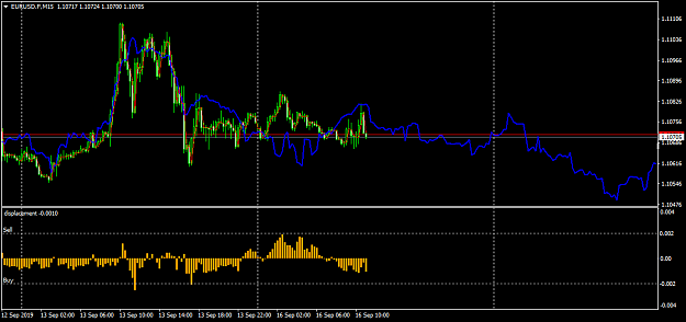 Click to Enlarge

Name: EURUSD.FM15 6.png
Size: 35 KB