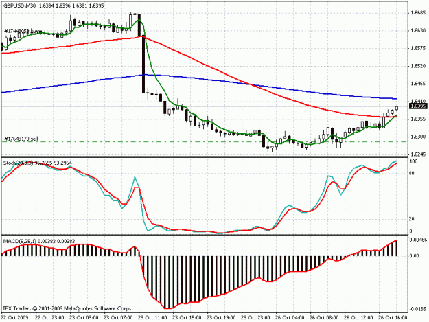 Click to Enlarge

Name: chart.gif
Size: 21 KB