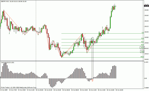 Click to Enlarge

Name: fibo.gif
Size: 22 KB