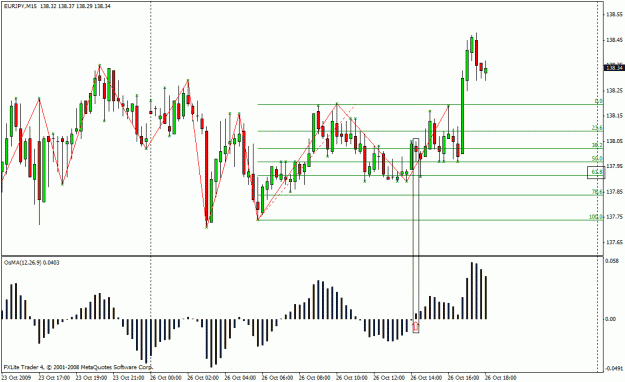 Click to Enlarge

Name: fibo2.gif
Size: 24 KB