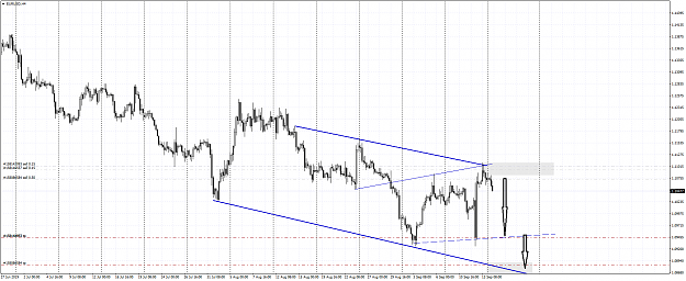 Click to Enlarge

Name: EURUSDH4 pn.png
Size: 59 KB