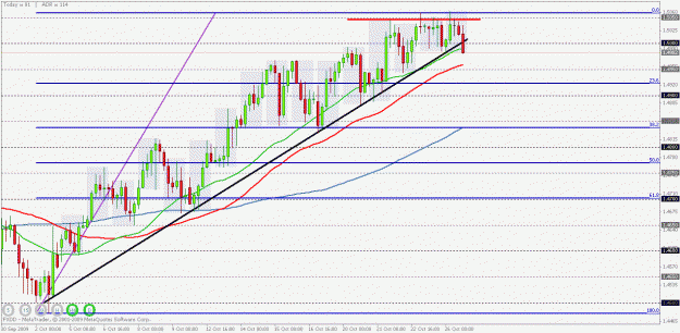 Click to Enlarge

Name: eurusd trend.gif
Size: 28 KB