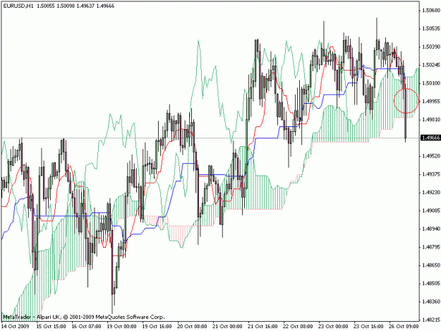 Click to Enlarge

Name: eurusd.gif
Size: 28 KB