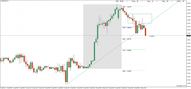 Click to Enlarge

Name: GBPUSD()H1.png
Size: 59 KB