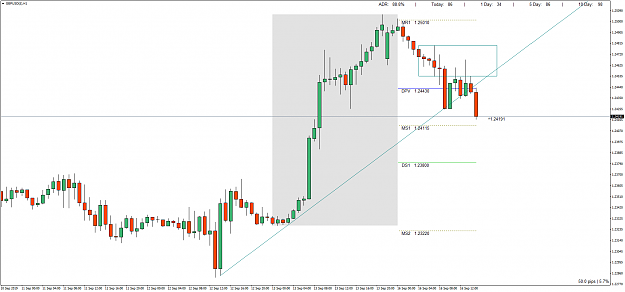 Click to Enlarge

Name: GBPUSD(�)H1.png
Size: 59 KB