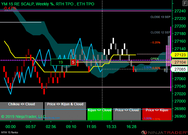 Click to Enlarge

Name: DOW Scalp RTH.png
Size: 45 KB