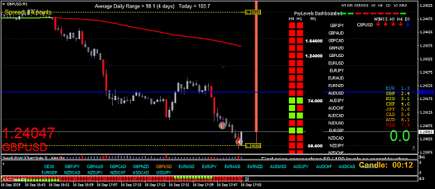 Click to Enlarge

Name: GBPUSDM1.png
Size: 41 KB