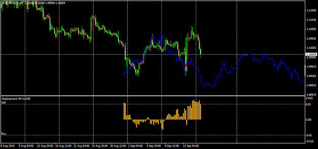 Click to Enlarge

Name: EURUSD.FH4.png
Size: 35 KB