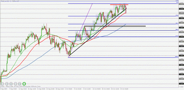 Click to Enlarge

Name: eurusd trend retrace.gif
Size: 29 KB