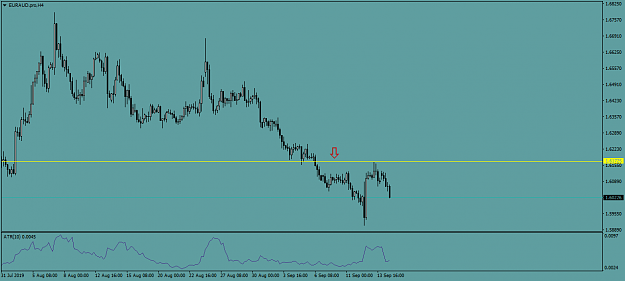 Click to Enlarge

Name: EURAUD.proH4.png
Size: 27 KB