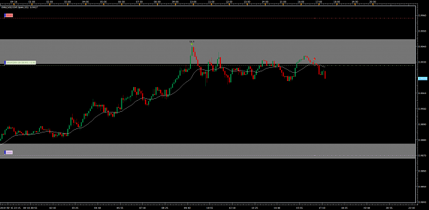 Click to Enlarge

Name: USDCHFM5.png
Size: 46 KB