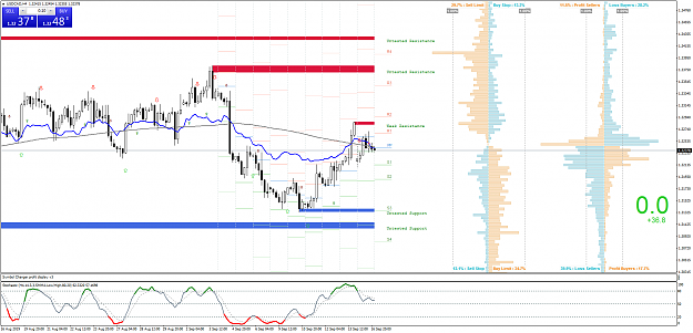 Click to Enlarge

Name: USDCADH4.png
Size: 81 KB