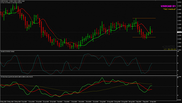 Click to Enlarge

Name: USDCAD Week 38 Sep16 D1 16-09-2019 07-46-50.png
Size: 50 KB