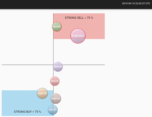 Click to Enlarge

Name: Sentiment.PNG
Size: 60 KB