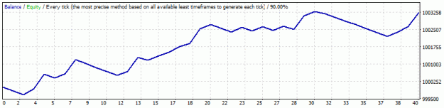 Click to Enlarge

Name: Spoofs EA.gif
Size: 8 KB