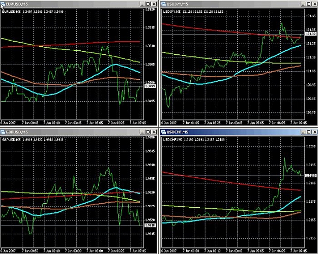 Click to Enlarge

Name: 20070607 Dashboard.jpg
Size: 107 KB