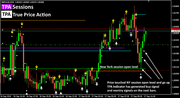 Click to Enlarge

Name: 20190917_tpa_sessions_gbpaud.png
Size: 44 KB