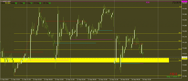 Click to Enlarge

Name: audjpy-m30-octafx-uk-limited-2.png
Size: 61 KB