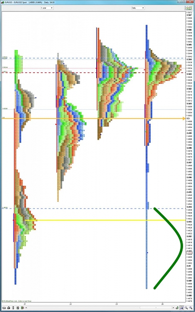 Click to Enlarge

Name: EURUSD MP 10-26-2009 5-18-54 PM.jpg
Size: 177 KB