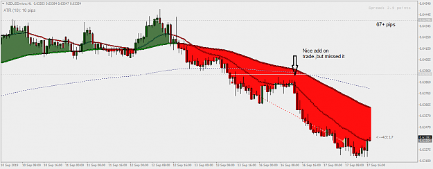 Click to Enlarge

Name: NZDUSDmicroH1.png
Size: 31 KB