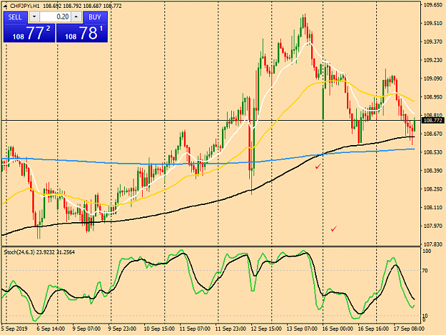 Click to Enlarge

Name: chfjpyi-h1-tw-corp-chf-jpy-chart-2.png
Size: 43 KB