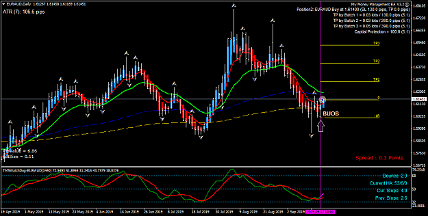 Click to Enlarge

Name: EURAUD Daily - 20190918.png
Size: 52 KB