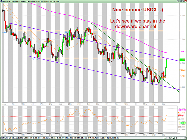 Click to Enlarge

Name: USDX 10-26-2009 6-25-11 PM.png
Size: 63 KB