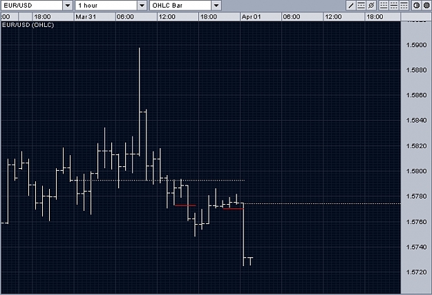 Click to Enlarge

Name: Snap Inside Hourly Breakouts II.jpg
Size: 217 KB