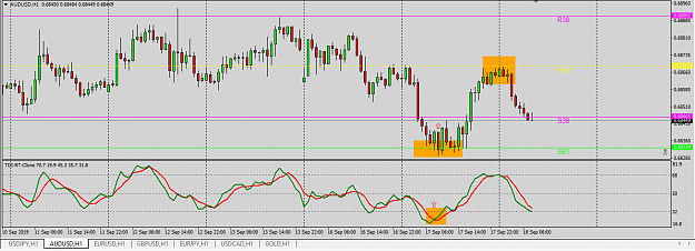 Click to Enlarge

Name: AUDUSD 17 SEP.PNG
Size: 41 KB