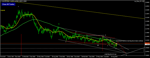 Click to Enlarge

Name: EURUSDDaily.png
Size: 44 KB