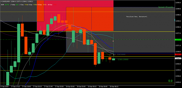 Click to Enlarge

Name: DAX30M30 wed 18 sept short momo pulback to pivot + 6.7.png
Size: 66 KB