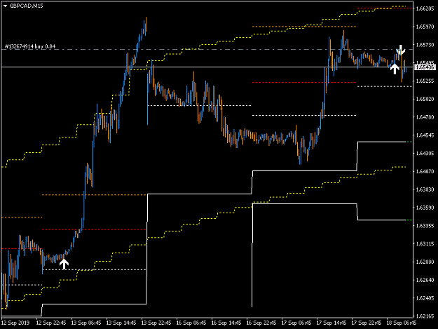 Click to Enlarge

Name: gbpcad-m15-global-prime-pty.png
Size: 22 KB