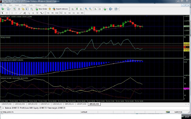 Click to Enlarge

Name: gbpusd.jpg
Size: 172 KB