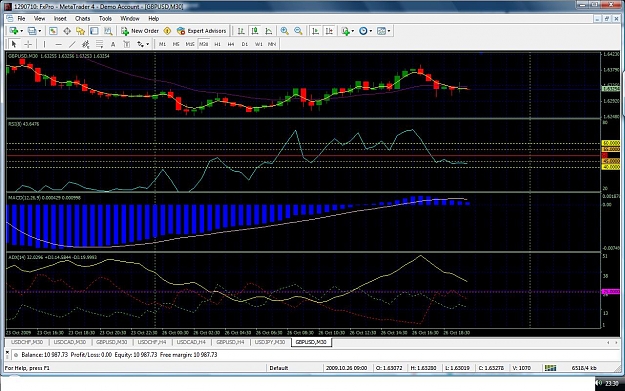 Click to Enlarge

Name: Gbpusd1.jpg
Size: 182 KB