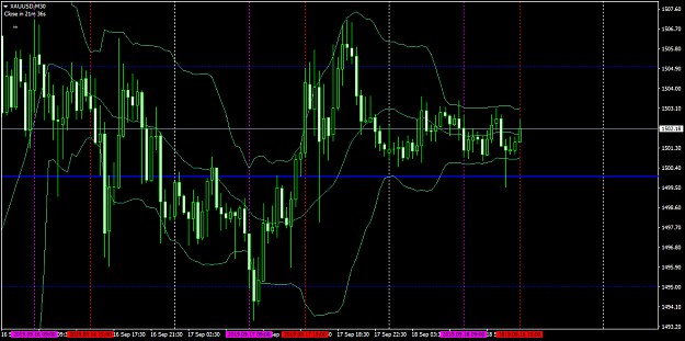 Click to Enlarge

Name: XAUUSDM30.png
Size: 58 KB