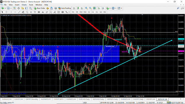 Click to Enlarge

Name: nzd chf h4.png
Size: 203 KB