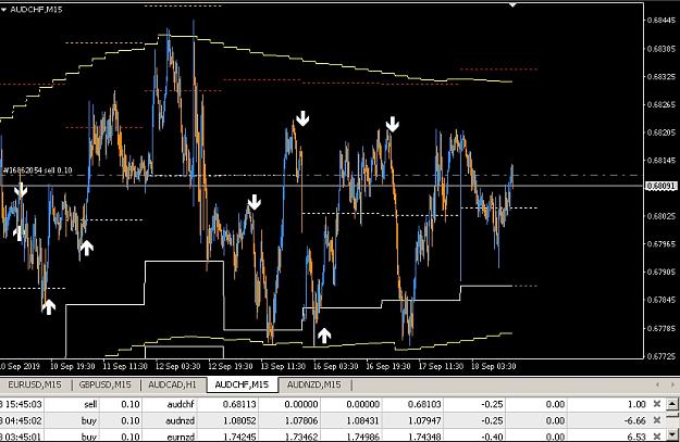 Click to Enlarge

Name: AUDCHF-sell-auto-trade-btm.jpg
Size: 132 KB