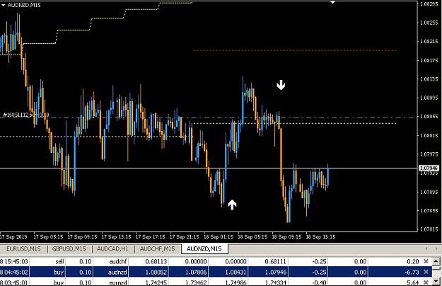 Click to Enlarge

Name: AUDNZD-buy-auto-trade-btm.jpg
Size: 109 KB