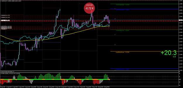 Click to Enlarge

Name: USDCADH1nj.png
Size: 86 KB
