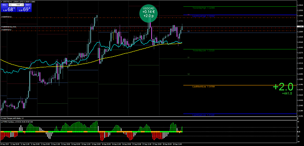 Click to Enlarge

Name: USDCADH1zp.png
Size: 80 KB