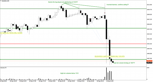 Click to Enlarge

Name: XAUUSD-2M5_21.png
Size: 156 KB