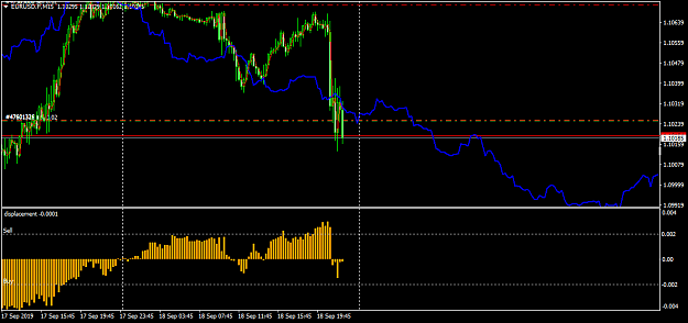 Click to Enlarge

Name: EURUSD.FM15.png
Size: 33 KB