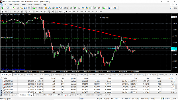Click to Enlarge

Name: EU SCALPING.png
Size: 205 KB