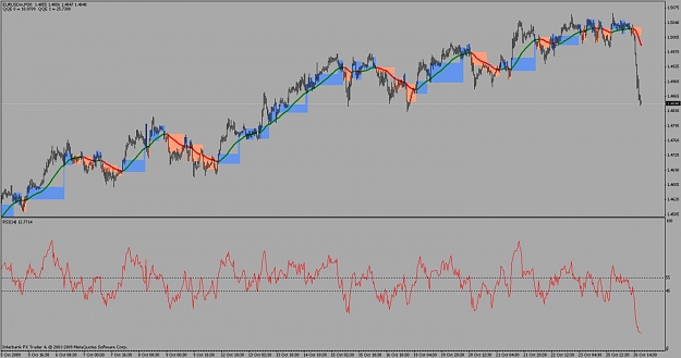Click to Enlarge

Name: raz_rsi_cloud.jpg
Size: 93 KB