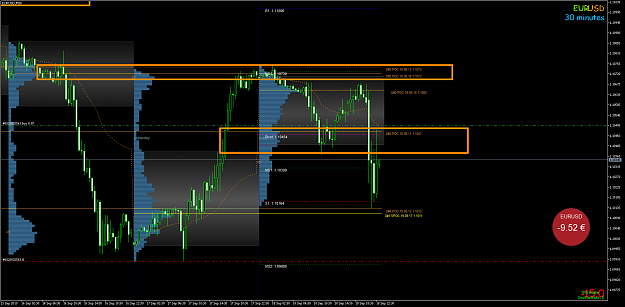 Click to Enlarge

Name: EURUSDM30zz.png
Size: 84 KB