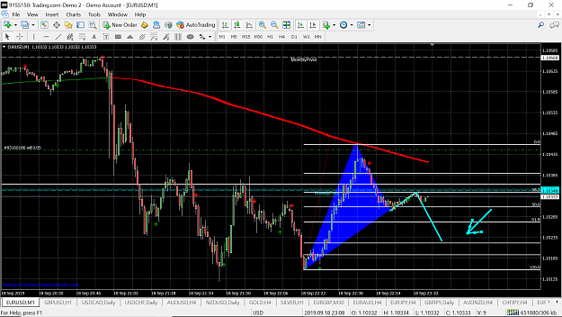 Click to Enlarge

Name: eu scalping 1mins.png
Size: 181 KB