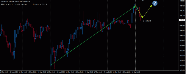 Click to Enlarge

Name: SS-USDJPY-retraceUP.gif
Size: 24 KB